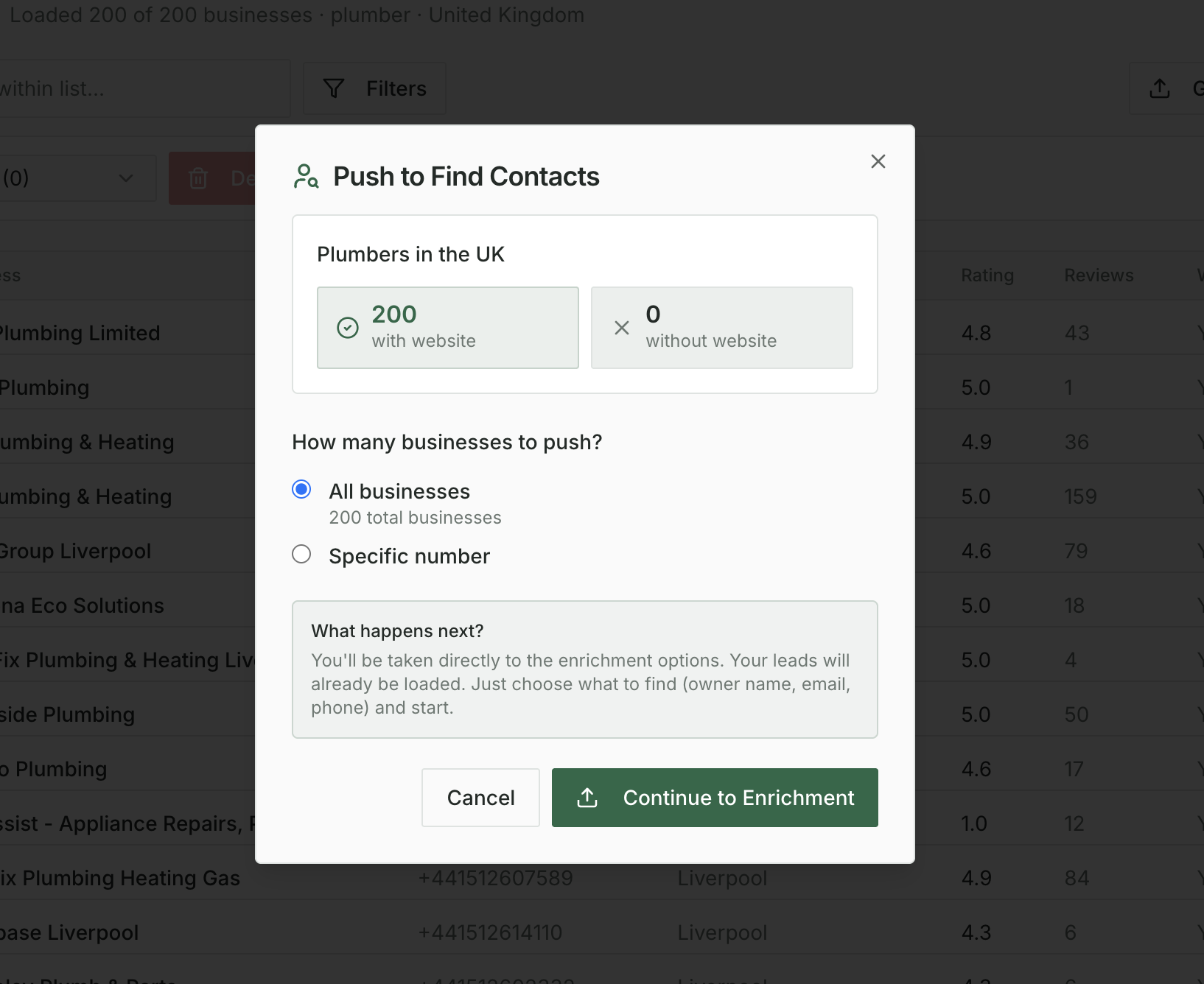 Push to Find Contacts modal showing 200 businesses with websites ready to continue to enrichment